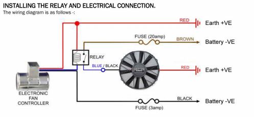 What Fuse are you using for your Revotec Electric Fan? | NAS-ROW Land Rover  Defender Forum Flex Lite Fan Wiring Diagram NAS-ROW Land Rover Defender Forum
